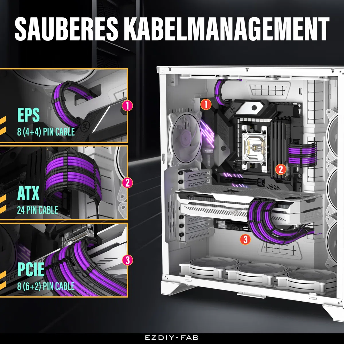EZDIY-FAB PSU Kabel Verlängerung Kit,16AWG Verlängerungskabel für die Stromversorgung,1x24Pin/2x4+4 EPS/3x6+2 PCI-E,Kundenspezifische PC Hülse Kabel 300MM mit Kämmen-Schwarz Violett