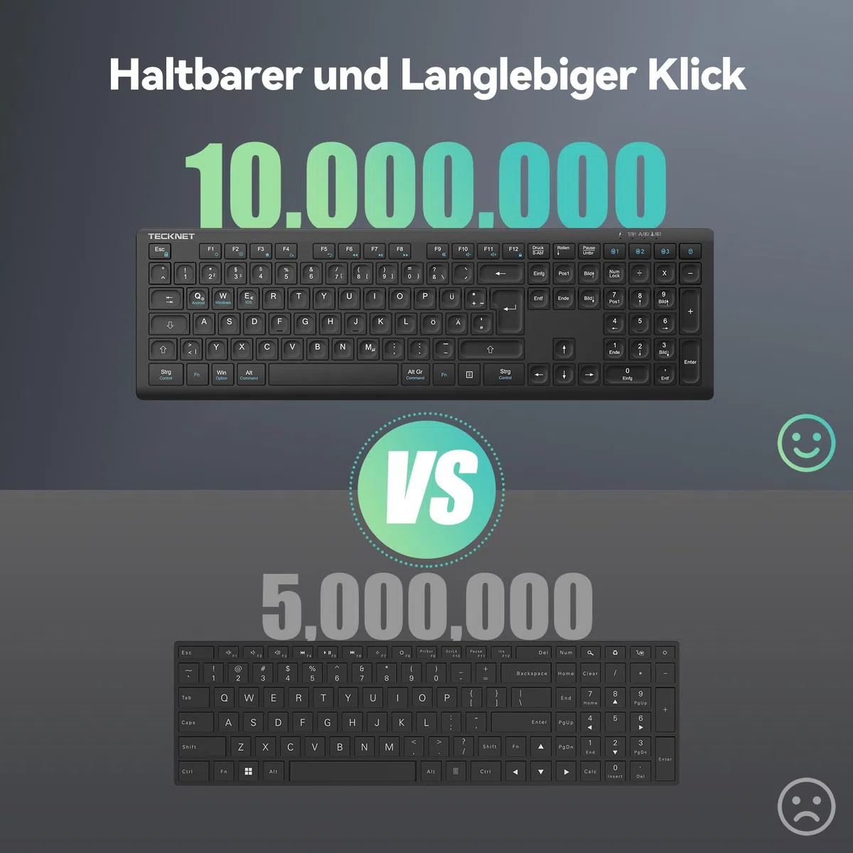 TECKNET Bluetooth Tastatur Kabellose, Wiederaufladbare Multi-Device Flach Keyboard mit Einfacher bis zu 4 Geräte, Ultraflache, Deutsches Layout (QWERTZ), für Mac, Windows, iOS, Chrome OS Schwarz
