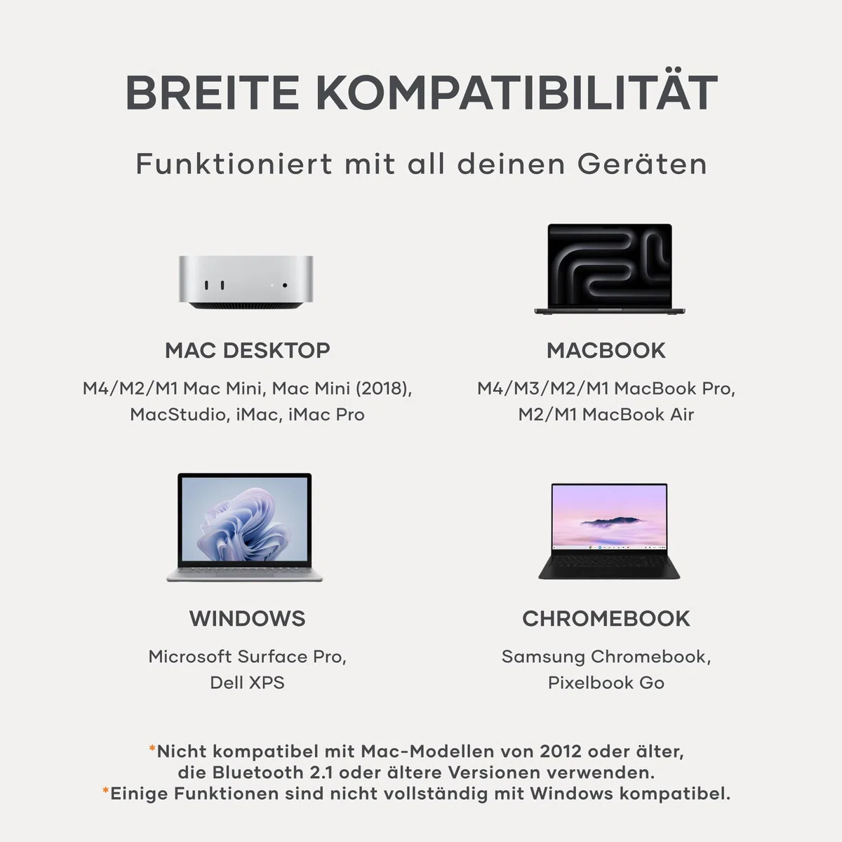 SATECHI 18-Tasten Bluetooth Zahlenblock – Kabelloser Aluminium 18-Tasten Nummernblock – USB-C wiederaufladbares Numpad, Ziffernblock für MacBook, Windows, iMac, Mac mini, Laptops & mehr – Space Grau