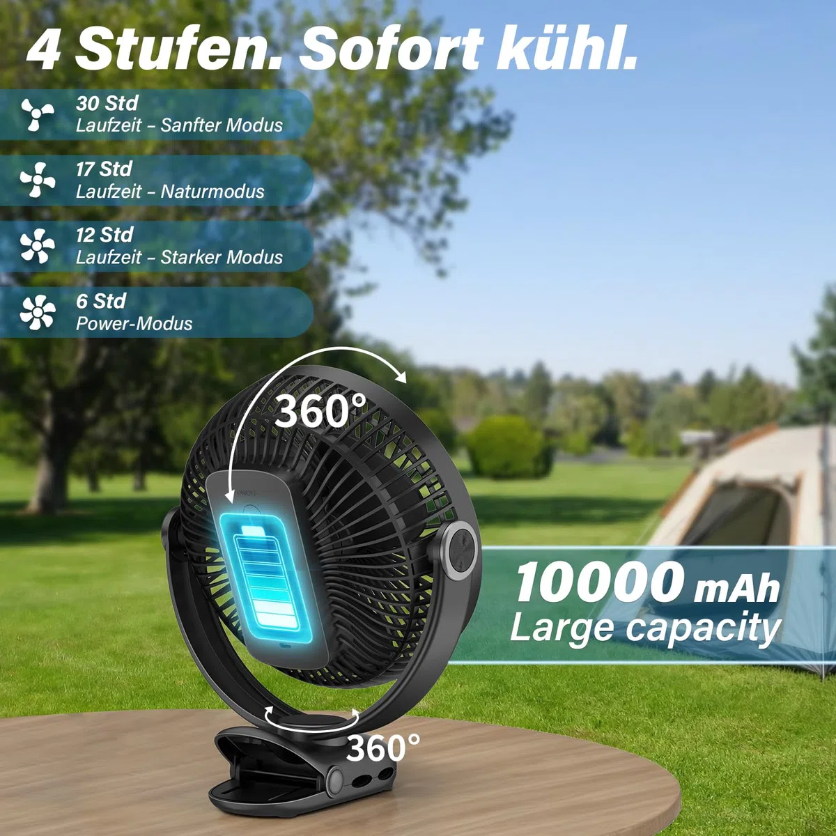 20cm Tragbarer Clip-On-Ventilator, 10000mAh Akku-Ventilator mit Clip für Kinderwagen, 720 Grad Drehung, 4 Geschwindigkeiten, USB-Tischventilator für Büro, Reisen im Freien, Camping(Schwarz)