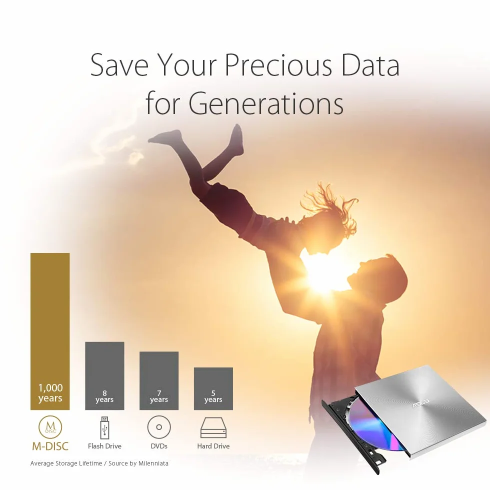 Asus ZenDrive U9M USB-C externer Ultra Slim DVD Brenner (inkl. USB-C Kabel, Brennsoftware & Nero Backup App), für Apple MacBooks und Windows 7/8 / 10/11 PCs/Notebooks, USB 2.0, Silber