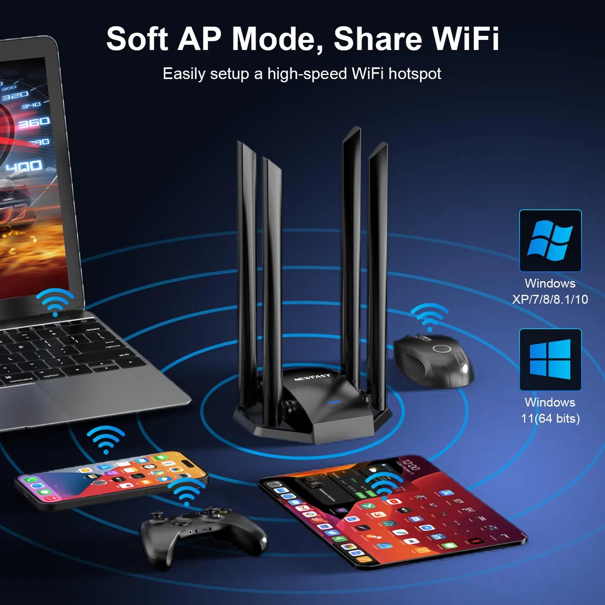NEWFAST 1300 Mbit/s WLAN Stick für PC,Leistungsstarker WiFi Adapter mit 4x6dBi High Gain Antennas,WLAN Adapter Dual-Band (5GHz/2.4GHz),WPA3-Encryption,MU-MIMO,Only for Windows 11/10/8.1/8/7/XP