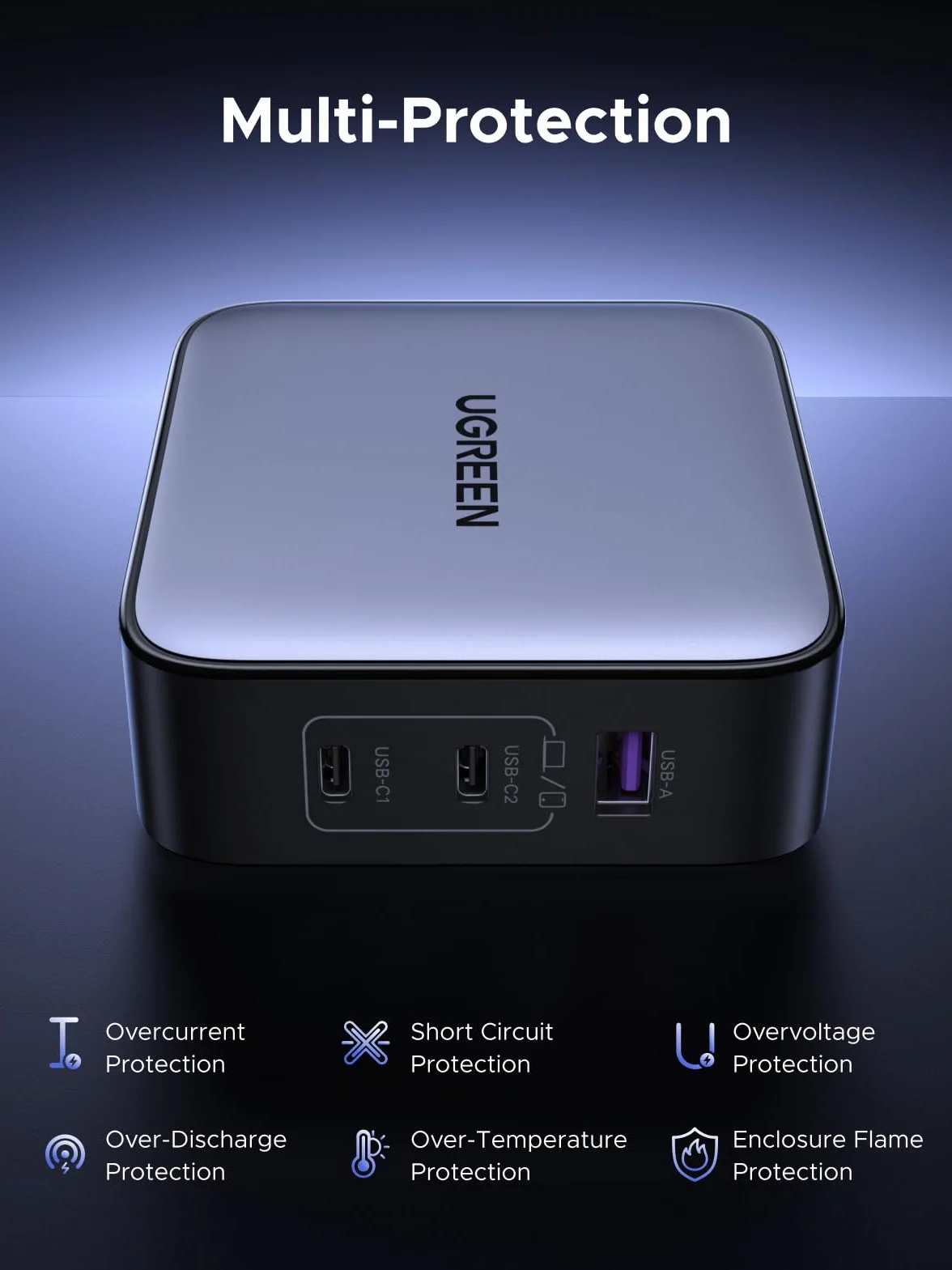 UGREEN Nexode 65W USB C Ladegerät GaN Netzteil 3-Port Travel Charger mit EU/US/UK Stecker Reiseladegerät Weltweit kompatibel mit MacBook, iPhone 17 Pro Max, 16, S25 Ultra, S24+, S23 usw