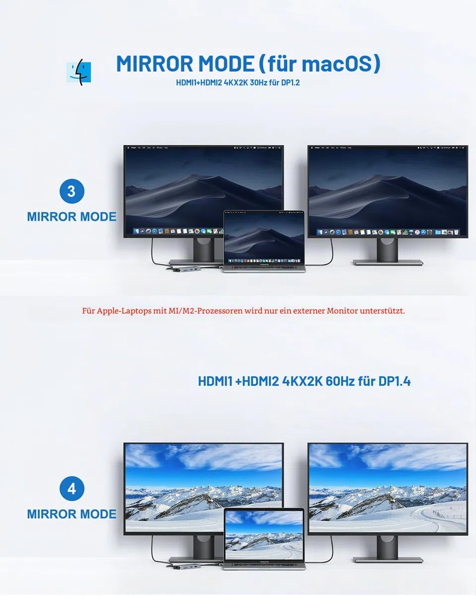 MOKiN MacBook Pro Dockingstation mit dual Monitor und hdmi Adapter, 9 in 2 USB-C Adapter für MacBook Pro Air, Mac HDMI Dock Dongle, USB-C auf HDMI Ethernet 3X USB SD/MicroSD 100W PD