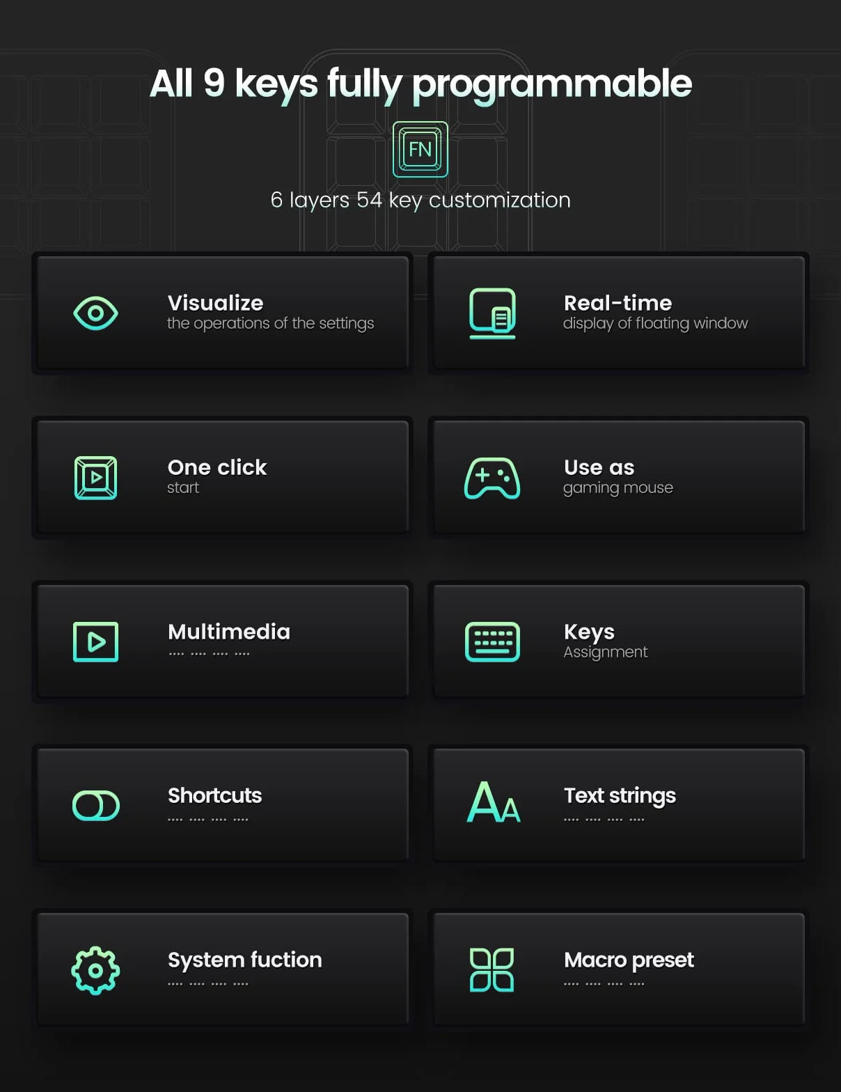 VAYDEER Makro-Tastatur - Einhändige, programmierbare, mechanische Mini-Tastatur mit 9 programmierbaren Tasten & Mehreren programmierbaren Schichten. Kompatibel mit Mac OS, Windows & Vista.