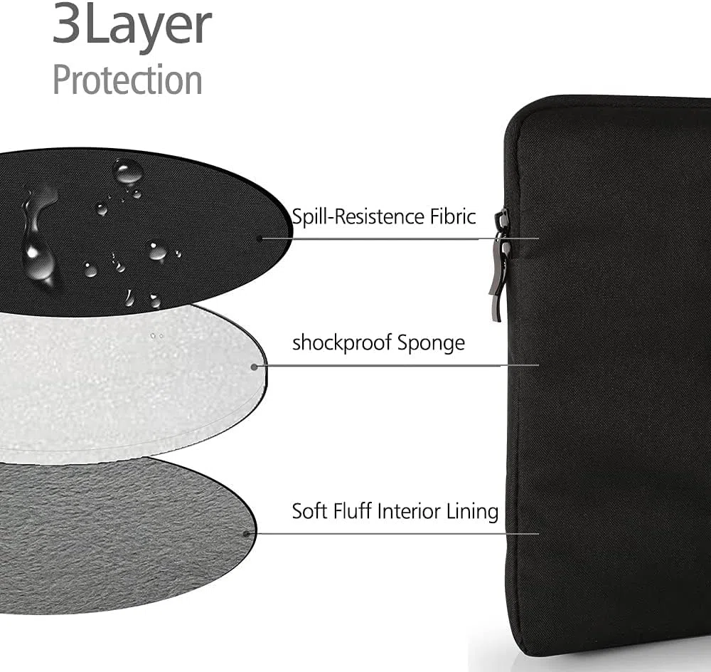 UPERFECT 18,5 Zoll Tragetasche für Tragbaren Monitor Polyester-Laptoptasche Schutzhülle im vertikalen Stil mit Reißverschlusstasche für 18,5 Zoll Monitor, Laptop, Pad, Tablet