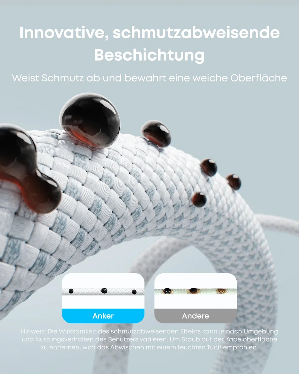 Anker 240W USB C Kabel [2 Stück 1,8m]+Anker 45W USB C Ladegerät