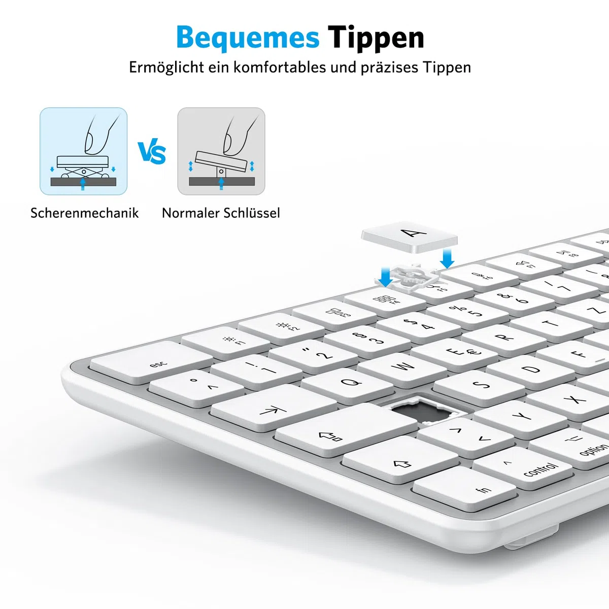 OMOTON Bluetooth Mac Tastatur, Kabellose Tastatur und für Apple MacBook Pro/Air, iMac, iMac Pro, Mac mini, wiederaufladbare mit 3 Bluetooth Kanälen, QWERTZ DE-Layout