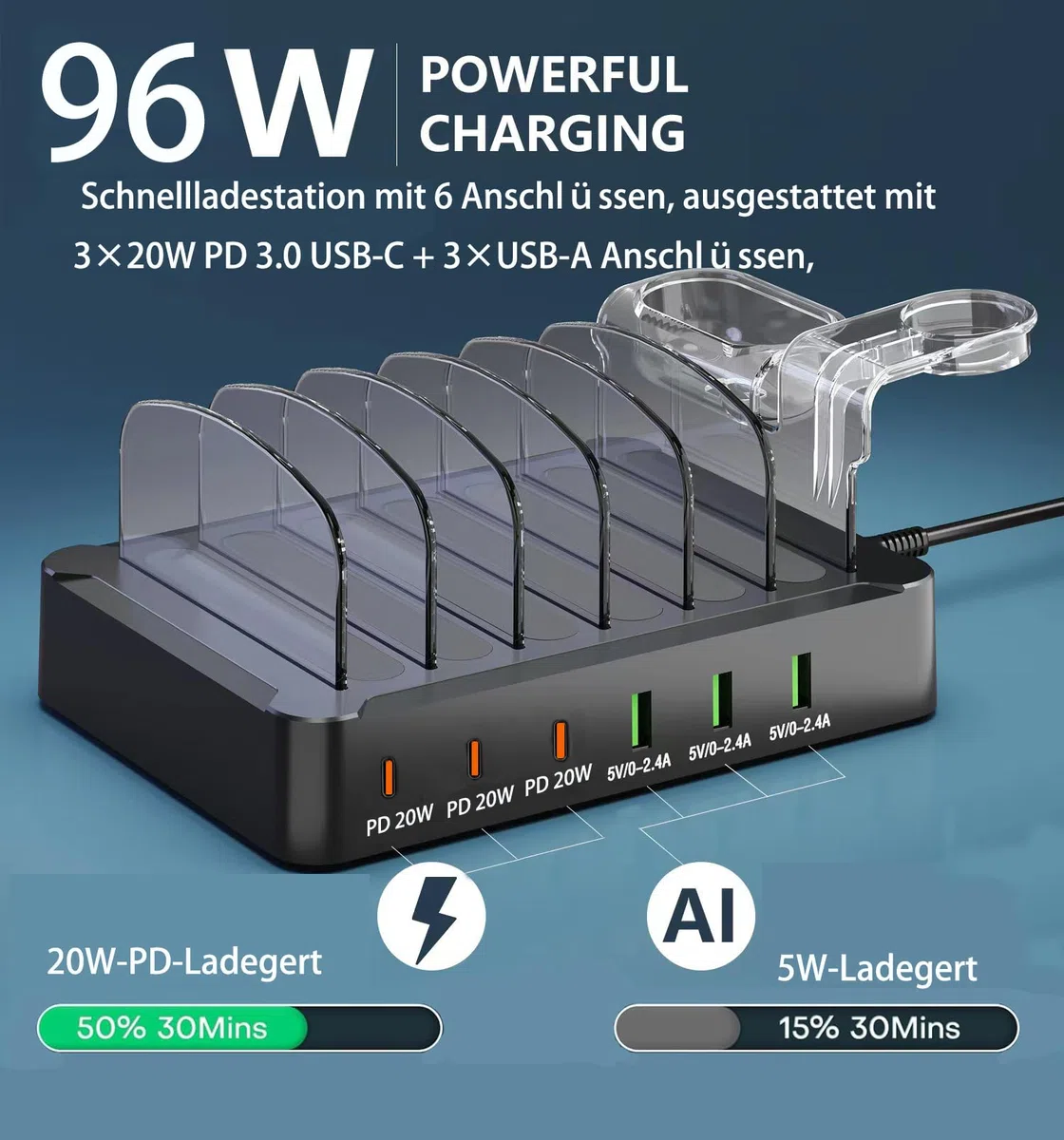 Ladestation USB C Multi Dock 6 Ports PD 96W Smart Schnellladedockstation 3X PD 20W USB C Ladeanschluss, kompatibel für Phones lPad lwatch Stand Tablet Mehrere Geräte (6 Kabel inklusive) (Schwarz)