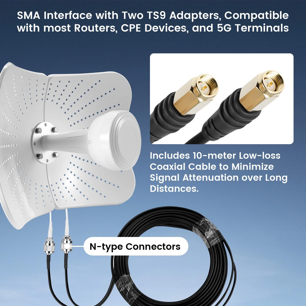 22dBi Gain 4G LTE 5G Antenne Outdoor Dual Band,600-6000MHzMimo Directional Antenne, Kompatibles Signal, Richtungs-MimoRouter, Externe Antenne SMA/TS9, 2 x 10M Kabel