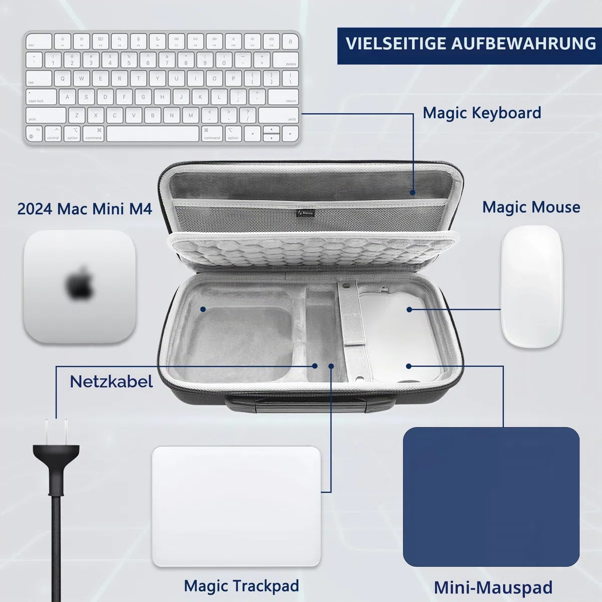 Musiin Premium Mac Hülle mit Riemen in ultimativem Schutz Kompatibel mit 2024 Mac Mini M4/Mac mini M4 Pro Hülle, reisebereit für Magic Mouse, Magic Keyboard, Magic Trackpad und Zubehör.