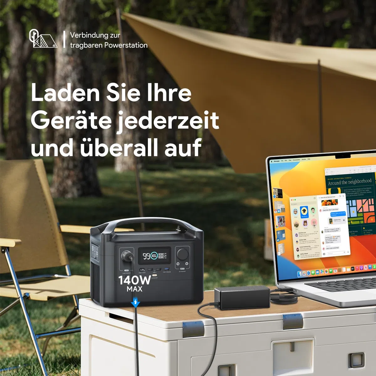 HKY 12V-24V Fahrzeug Zigarettenanzünder USB C PD3.1 140W KFZ Schnellladegerät für MSI Titan 18 Ultra 2024 Gaming Notebook AI Laptop i9-14900HX RTX40 Serie 18" MSI Titan 18 Pro 2024 i9-14900HX RTX4090