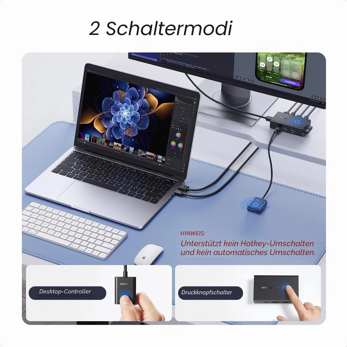 UGREEN HDMI 2.0 KVM Switch 2 PC 1 Monitor USB Switch 4K@60Hz | 2 PC Share 1 HDMI Monitor und 4 USB Anschlüsse für Tastatur, Maus, Drucker, Webcam, USB Mic usw.