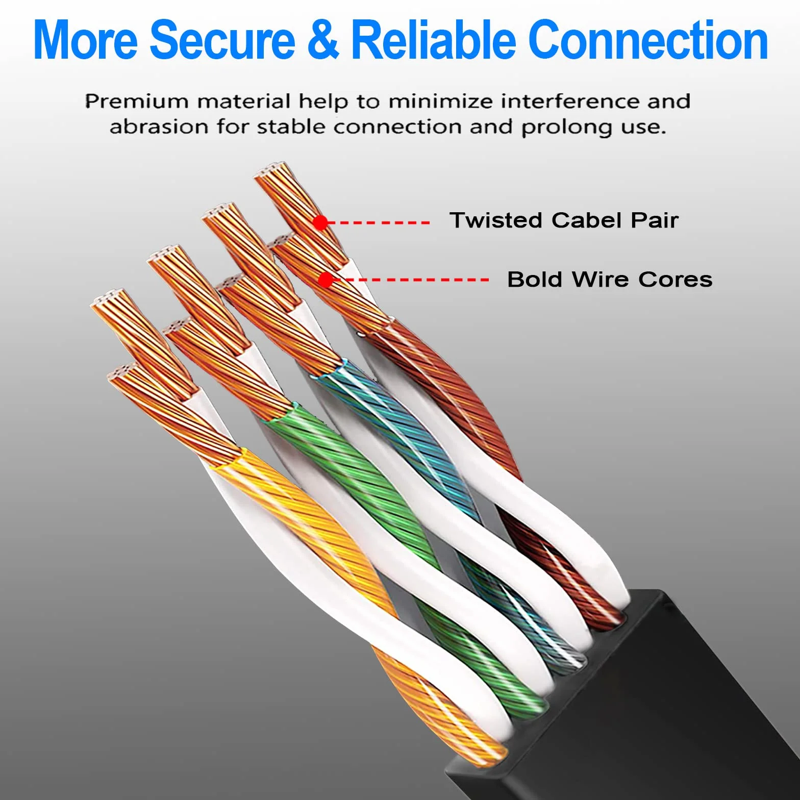 50m LAN Kabel Outdoor Indoor, Cat 6 Netzwerkkabel 50 Meter RJ45 Flach Ethernet Kabel High Speed Wlan Kabel Schwarz Lankabelverlaengerung 50m Internetkabel für Modem Switch
