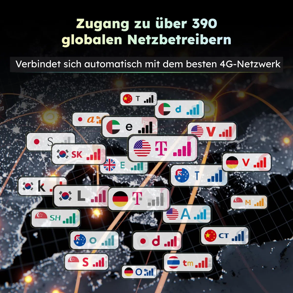 GlocalMe U3 4G Mobiler WLAN Router, Keine SIM-Karte nötig, MiFi Hotspot mit 30GB Europa Daten Daten, Verfügbar in über 200 Ländern, tragbares WLAN für unterwegs ohne vertrag