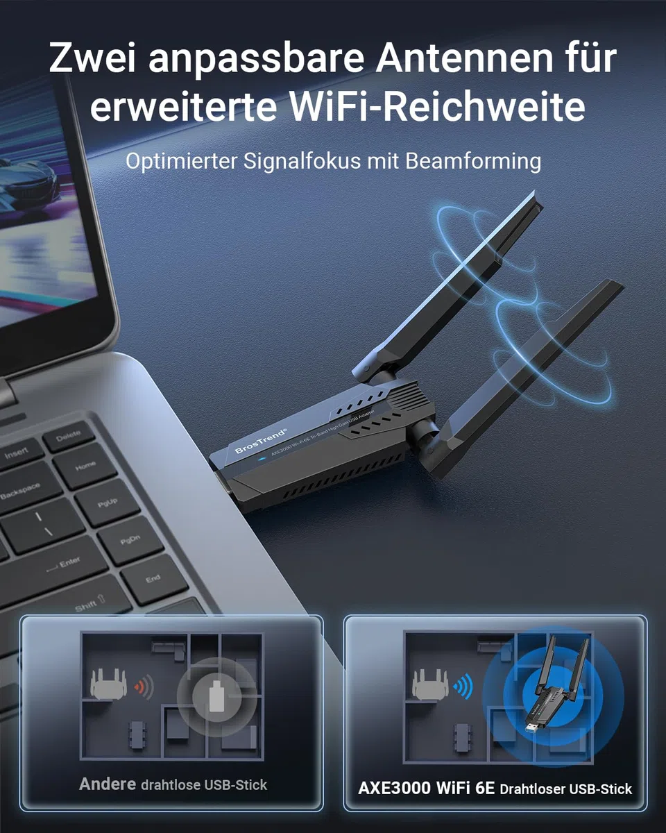 BrosTrend WiFi 6E AXE3000 WLAN Stick Linux Plug & Play für Ubuntu, Fedora, Kali, Mint, Raspberry Pi OS, Manjaro, etc. Tri-Band High Gain USB WLAN Adapter für PC, kompatibel mit Kernel 5.18 und Neuer