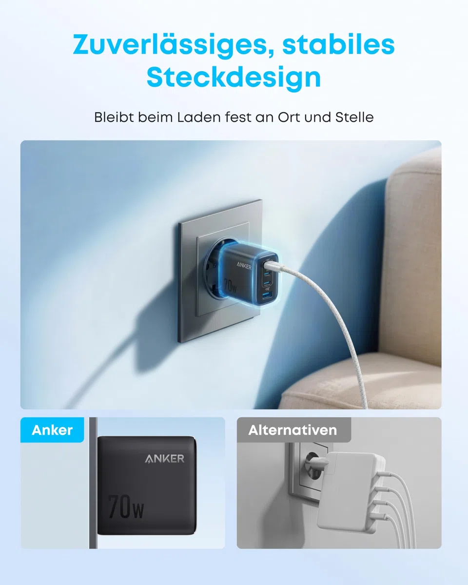 Anker Zolo 70W USB C Ladegerät, 4-Port-Netzteil mit ultraschnellen 70W, kompakt & stabil, für iPhone 17/16/15, MacBook Air, iPad, Pixel, Galaxy u.v.m. (Kabel Nicht enthalten)
