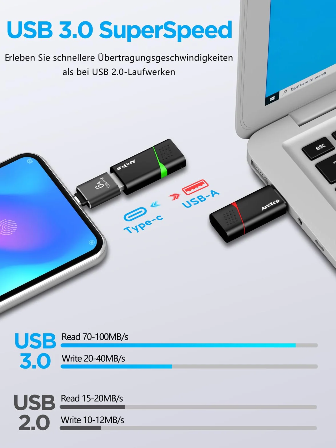 AreTop USB Stick 3.0 32GB 5 Stück Speichersticks Flash Drive High Speed, Lesegeschwindigkeit von bis zu 100 MB/s, mit 1 Stück USB-C Adapter, kompatibel mit PC, Laptop, Auto und Spielkonsole