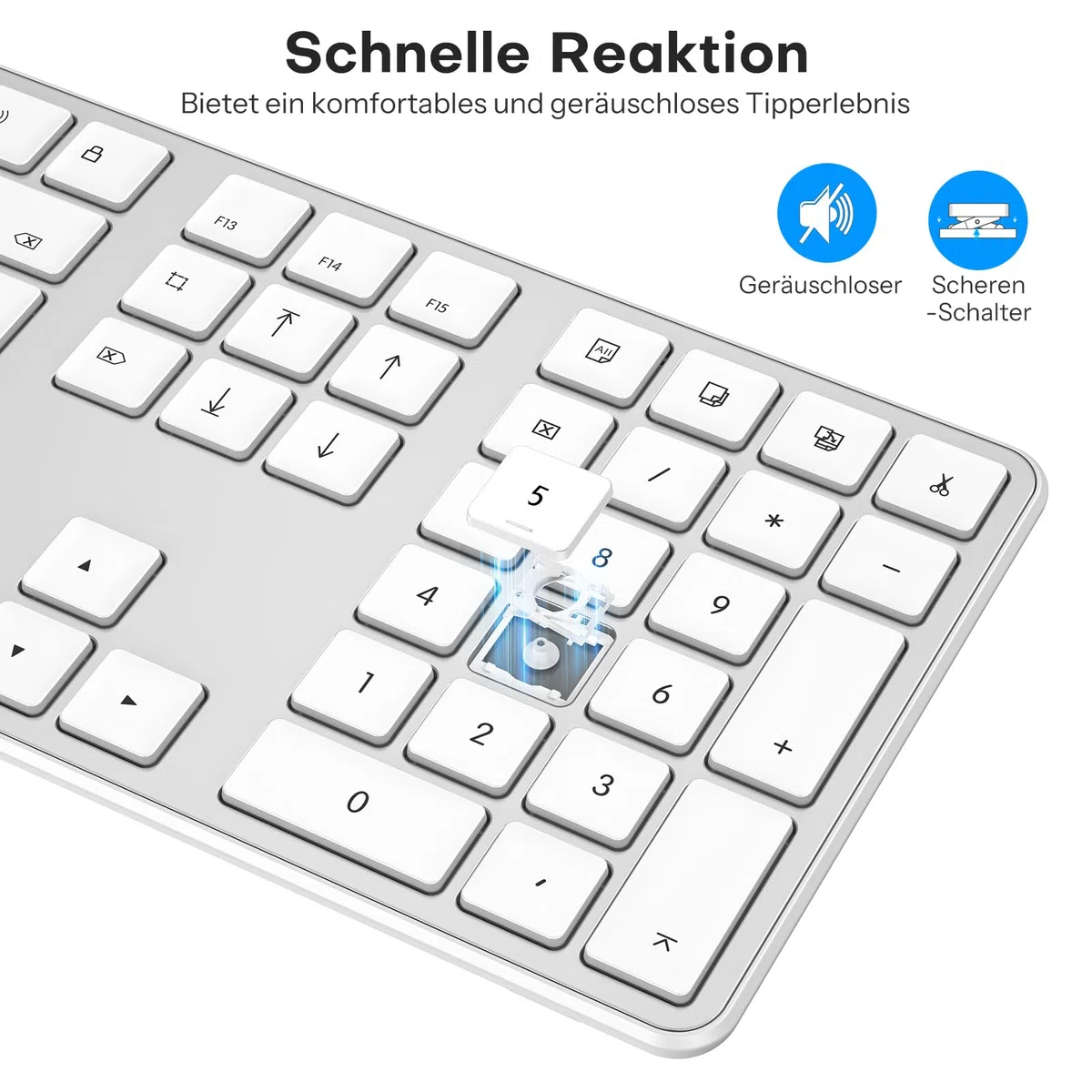 OMOTON Mac-Kabelgebundene-Tastatur mit Ziffernblock, Tastatur Kabel mit Dualem Anschluss (Type C/USB), Flüsterleise Tasten & Stabiler Verbindung, Deutsches Layout (QWERTZ)