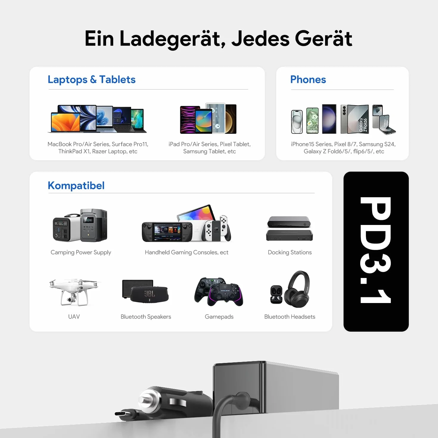 HKY 28V 140W 40W PD3.1 DC 12V-24V Auto Zigarettenanzünder KFZ Netzteil für Delta ADP-140AB B, FSP-140 A1AR3 ThundeRobot Gaming Notebook für HP Lenovo Gaming Laptop Asus ROG Ally Gaming Spielkonsole