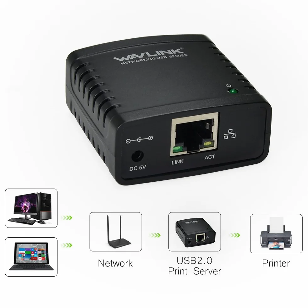 WAVLINK Druckerserver Printserver USB 2,0 auf 10/100Mbps Ethernet Netzwerk Printserver für Windows