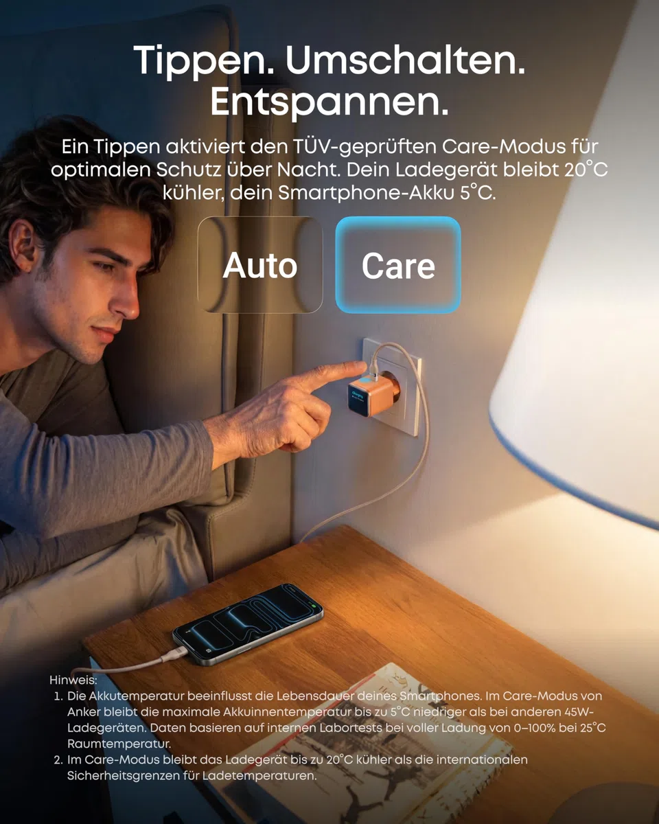 Anker 240W USB C Kabel [2 Stück 1,8m]+Anker 45W USB C Ladegerät