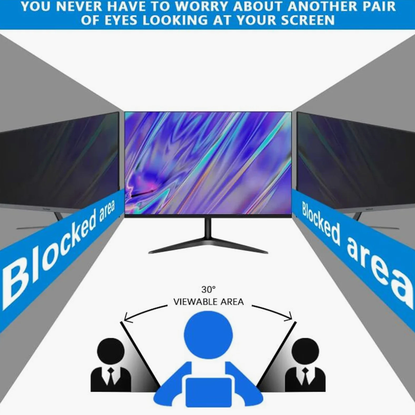 Focket Sichtschutz für Computer, 25 Zoll, Seitenverhältnis 16:9, Sichtschutz für Monitore, UV-Schutz, Blendfreie Displayschutzfolie mit Wendbarem, Mattglänzendem Finish und Kratzschutz