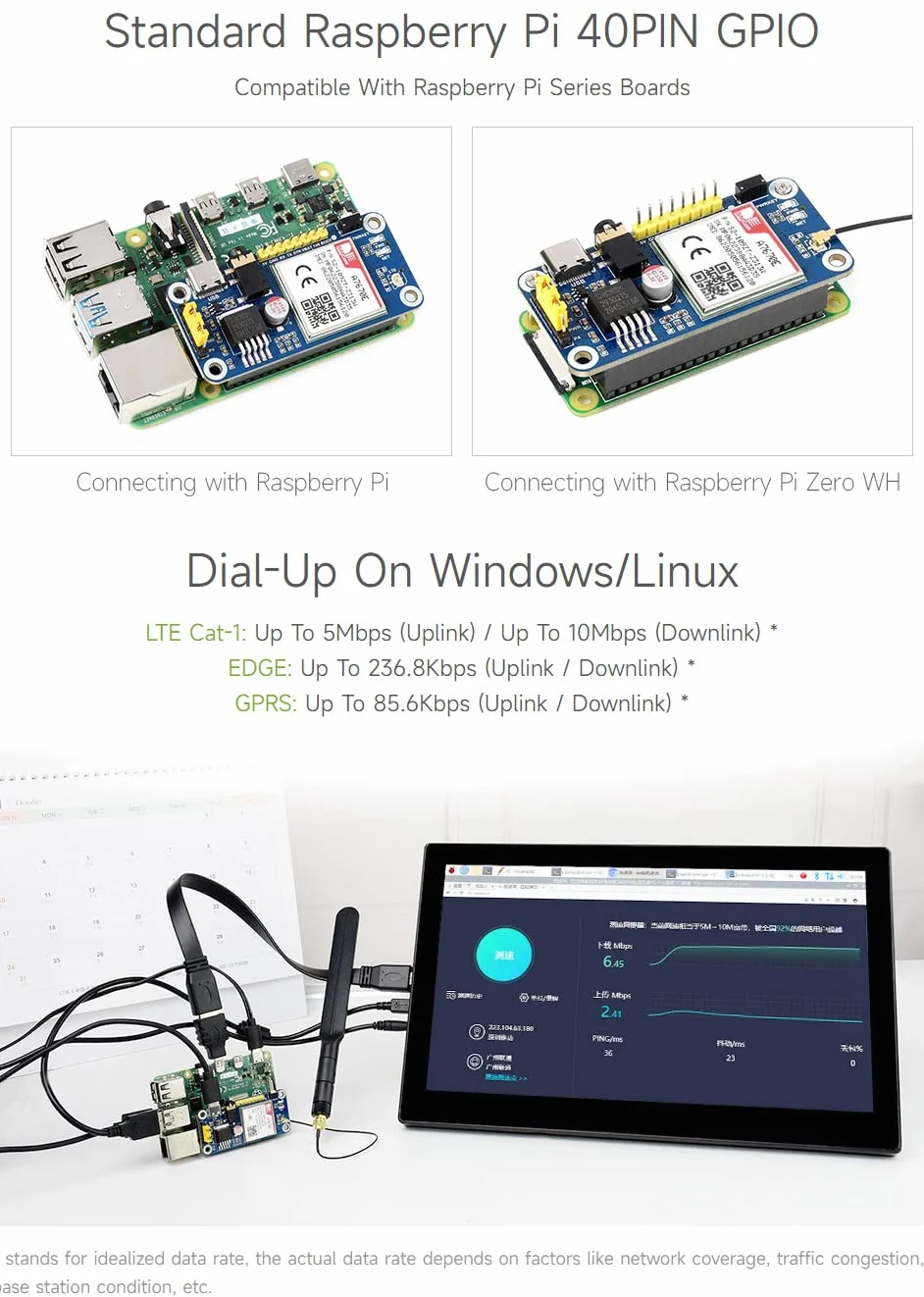 Waveshare A7670E LTE Cat-1 HAT for Raspberry Pi Enabling LTE Cat-1 / 2G Communication & LBS Positioning Multi Band Support 2G GSM/GPRS