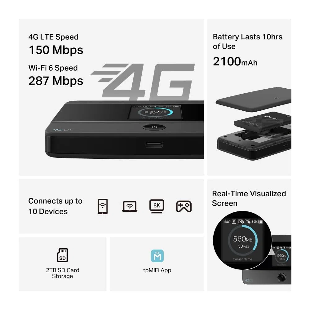 TP-Link M7352 Mobiler 4G-LTE-WLAN-Router mit bis zu 150 Mbit/s, Farb-LCD-Display, 2100-mAh-Akku (bis zu 10 Stunden Betriebszeit), verbindet bis zu 10 Geräte gleichzeitig
