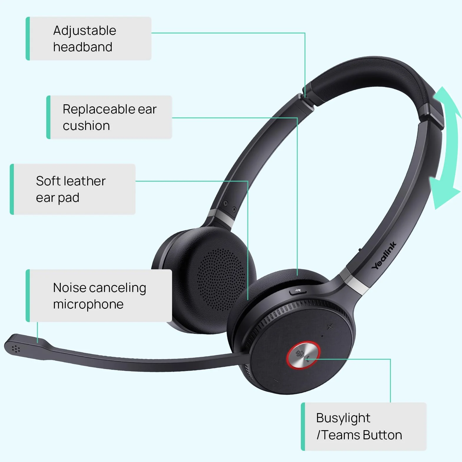 Yealink WH62 Mono DECT Headset kabellos mit Mikrofon (Einseitig), 160m Reichweite, 13 Std. Sprechzeit, Teams Zertifiziert Business Headset mit Mikrofon für Office Telefon & PC, Kompatibel mit Zoom