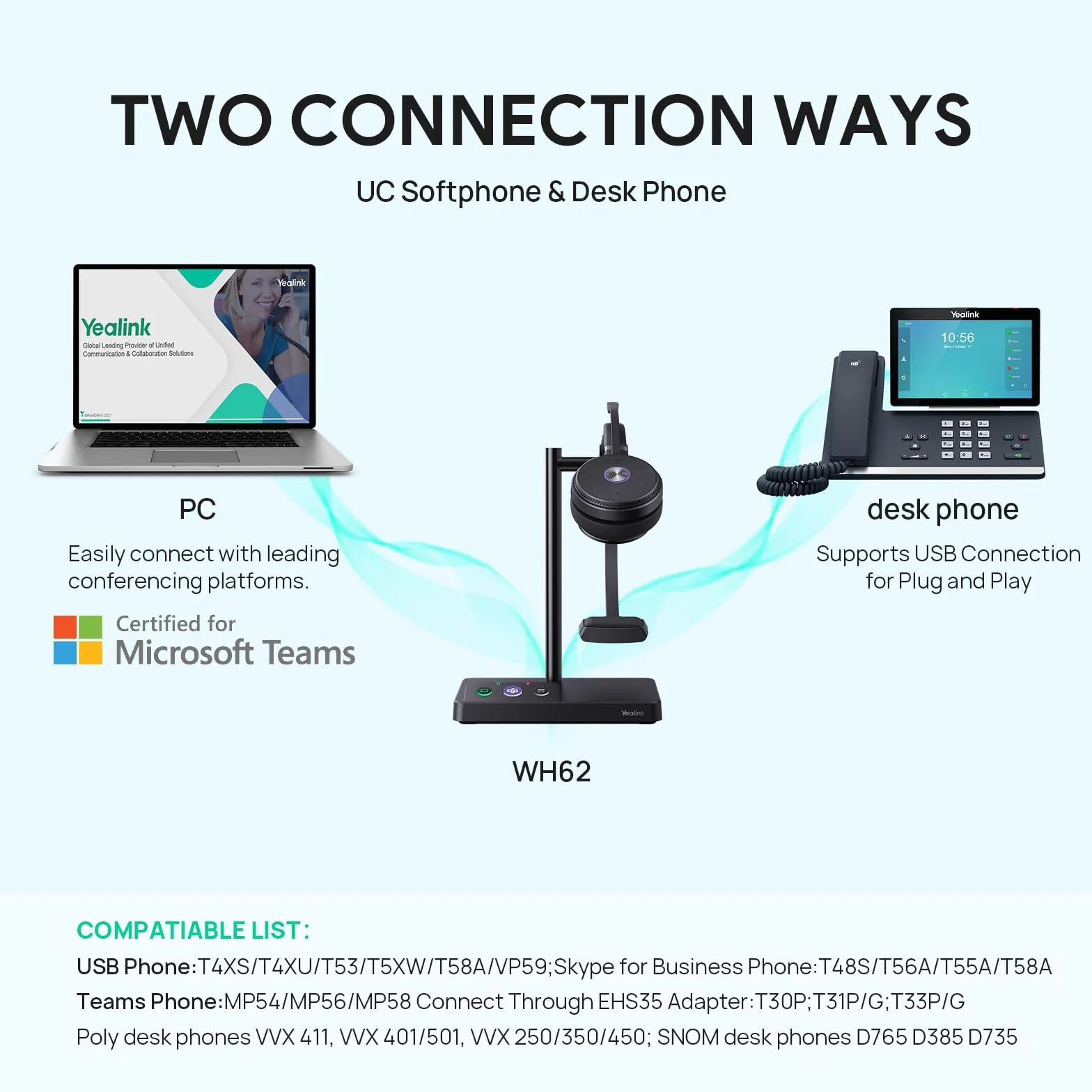 Yealink WH62 Mono DECT Headset kabellos mit Mikrofon (Einseitig), 160m Reichweite, 13 Std. Sprechzeit, Teams Zertifiziert Business Headset mit Mikrofon für Office Telefon & PC, Kompatibel mit Zoom
