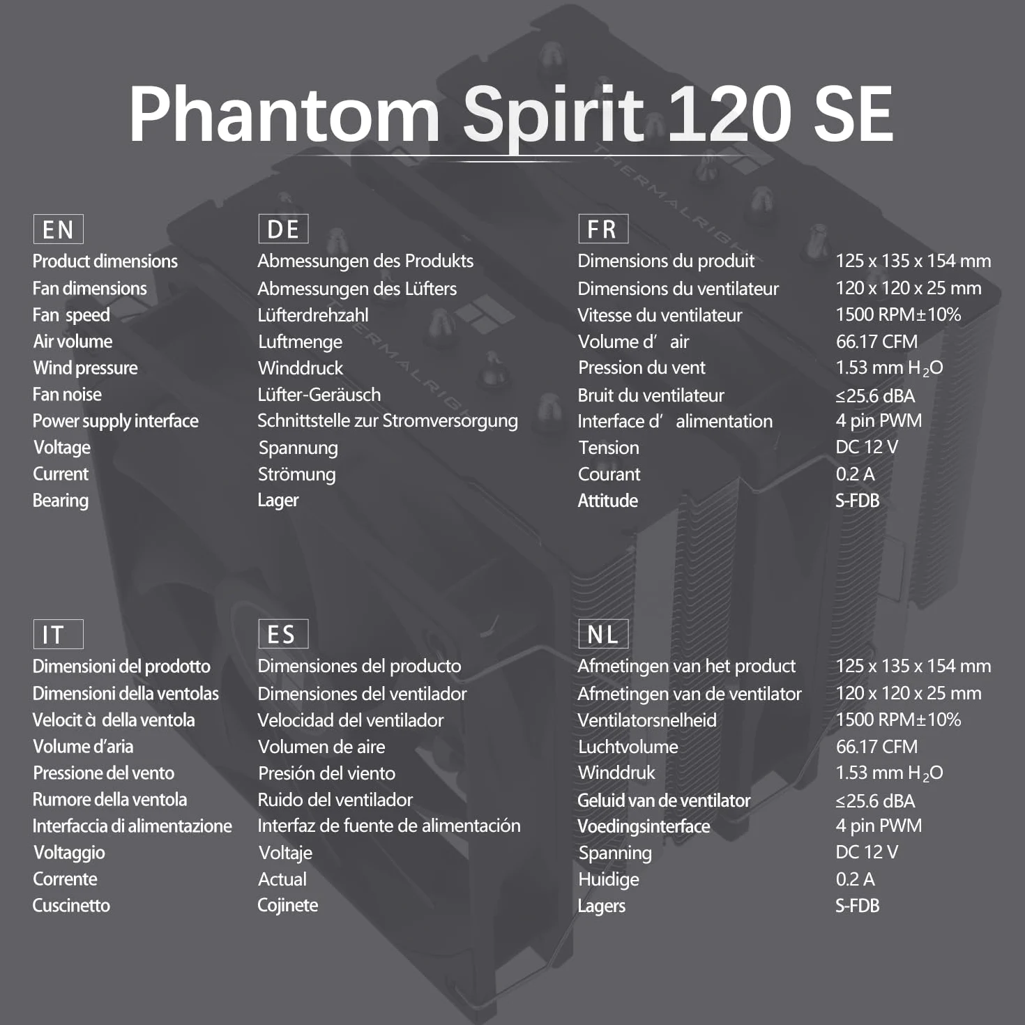 TR-Thermalright Phantom Spirit 120 SE CPU Kühler,Doppelturm mit 7 Heatpipes,Dual TL-C12B V2 CPU Lüfter für AM5/AM4, Intel lga1851/1700/115x/1200,154mm High PC Kühlung