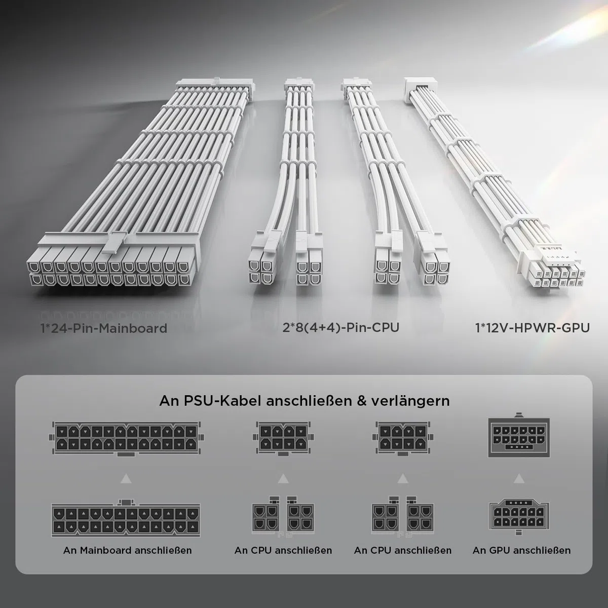 AsiaHorse PCIE 5.0 12VHPWR PSU Kabelverlängerung Kit [16AWG] Stromversorgungskabel Verlängerung-1x 24 Pin ATX /2x 8Pin (4+4) EPS für CPU / 1x16(12+4) Pin 12VHPWR Kabel für GPU 4090/5070/5080/5090 30CM