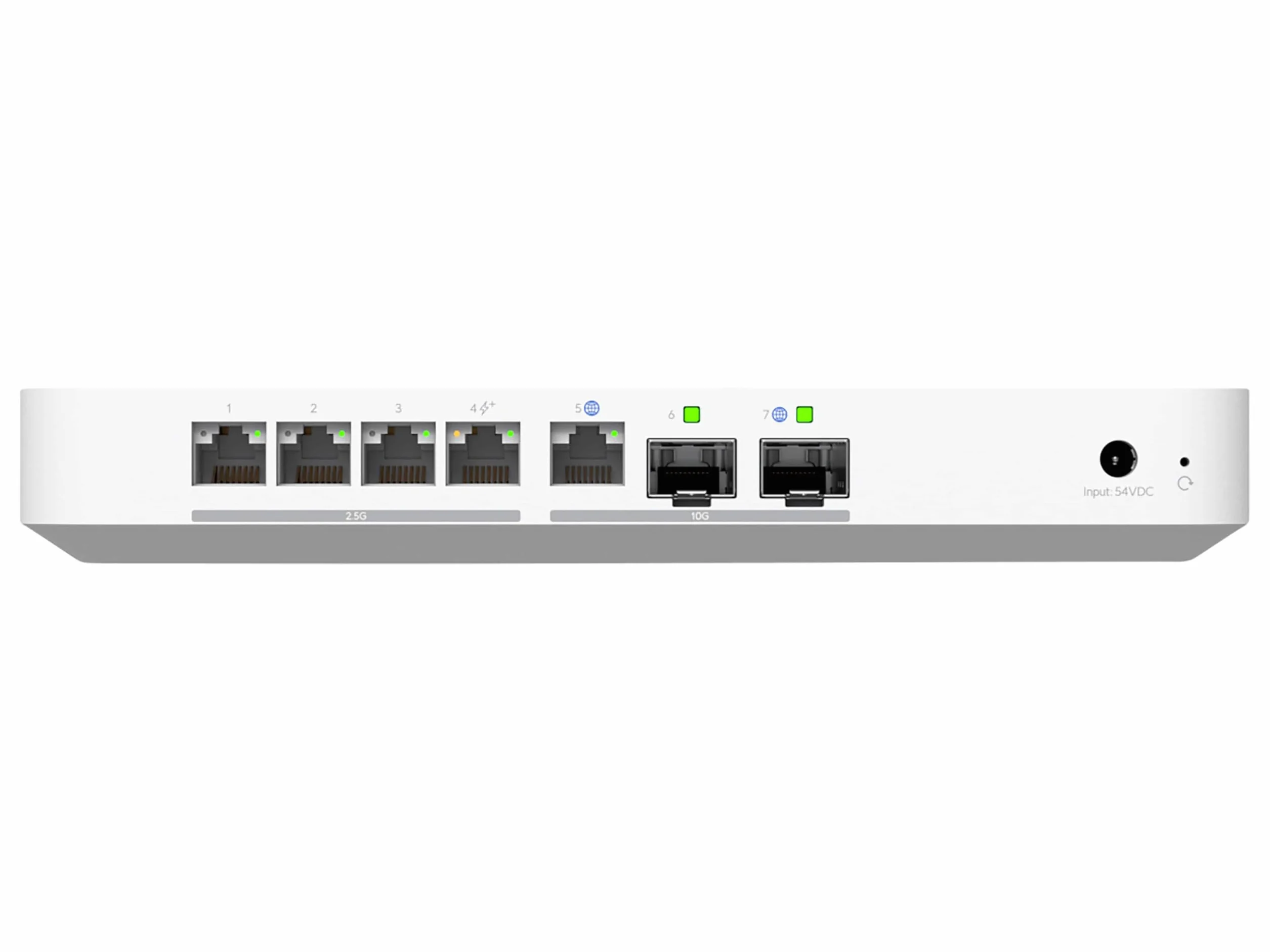 UbiQuiti UCG-Fiber