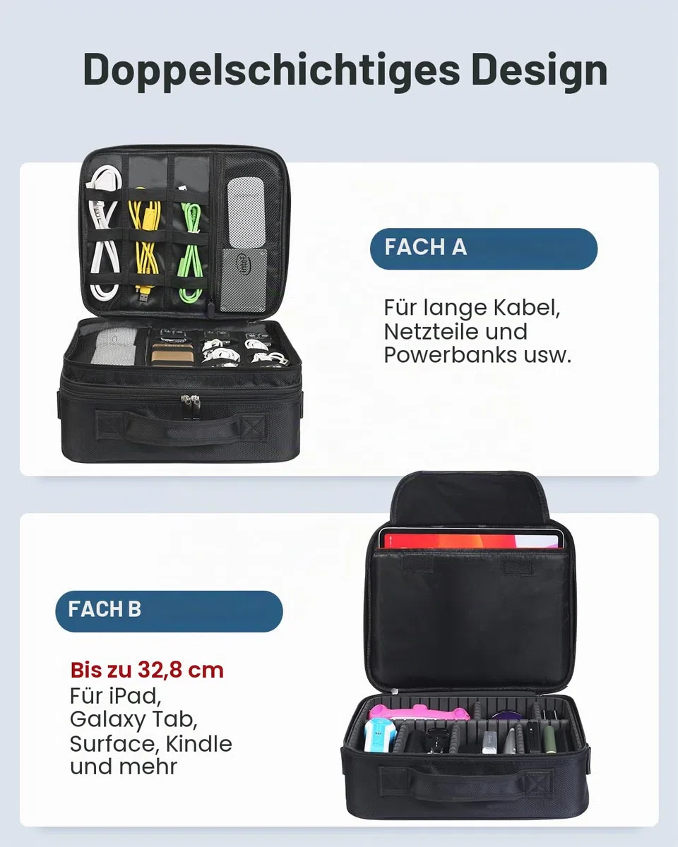 Luxtude Elektronischer Organizer, Reisetasche, groß, doppellagig, Tech-Tragetasche, Kabel-Organizer, Tasche, große Ladegerät-Tasche, Elektronik-Hülle für iPad (bis zu 12,9 Zoll)