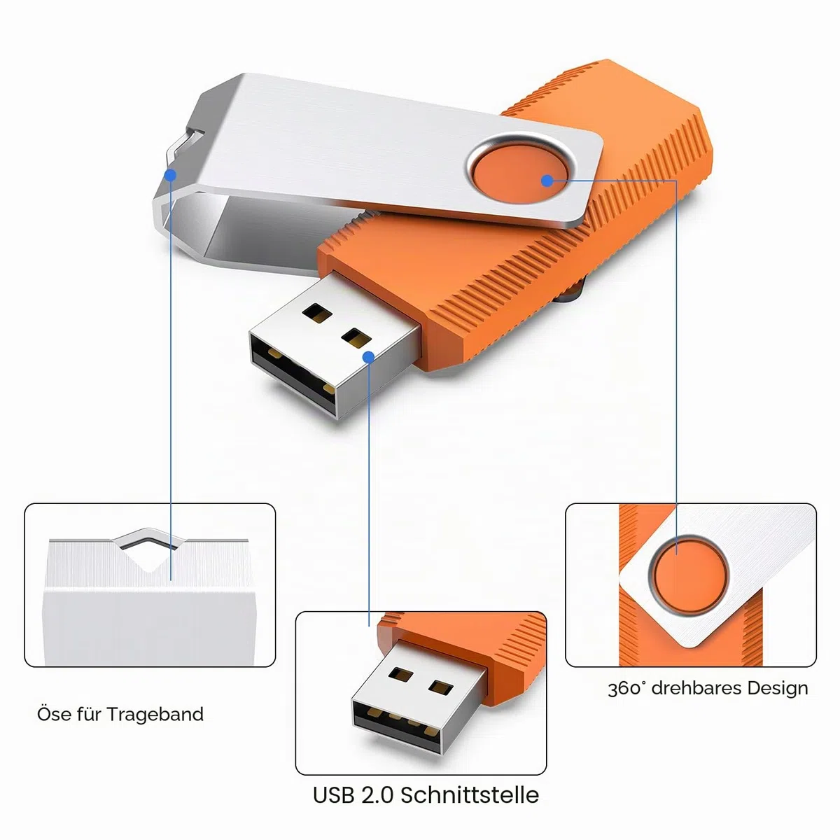 KEXIN USB Stick 64GB 5er Set, Speicherstick USB 2.0, Buntes Metallgehäuse, Drehbares Design - Schlüsselanhängergeeignete USB-Sticks