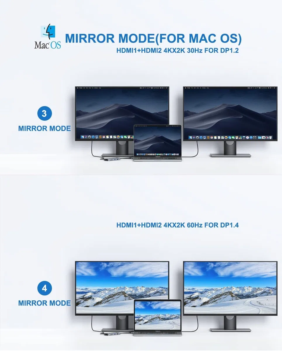 MOKiN MacBook Pro Dockingstation mit dual Monitor und hdmi Adapter, 9 in 2 USB-C Adapter für MacBook Pro Air, Mac HDMI Dock Dongle, USB-C auf HDMI Ethernet 3X USB SD/MicroSD 100W PD