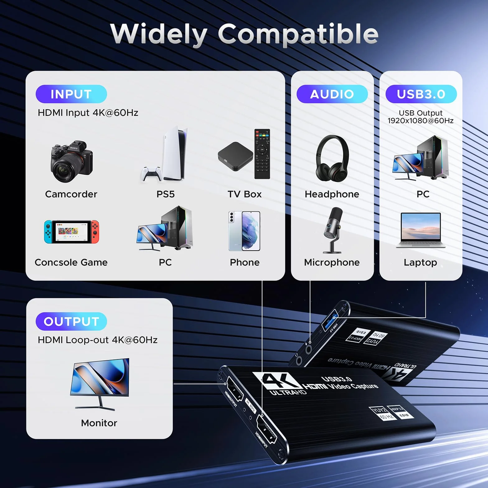 XIIXMASK Video Capture Karte, USB 3.0 Capture Card HDMI Loop-Out, 1080P 60FPS Videospiel-Capture für Arbeiten für PS5/Kamera/PC