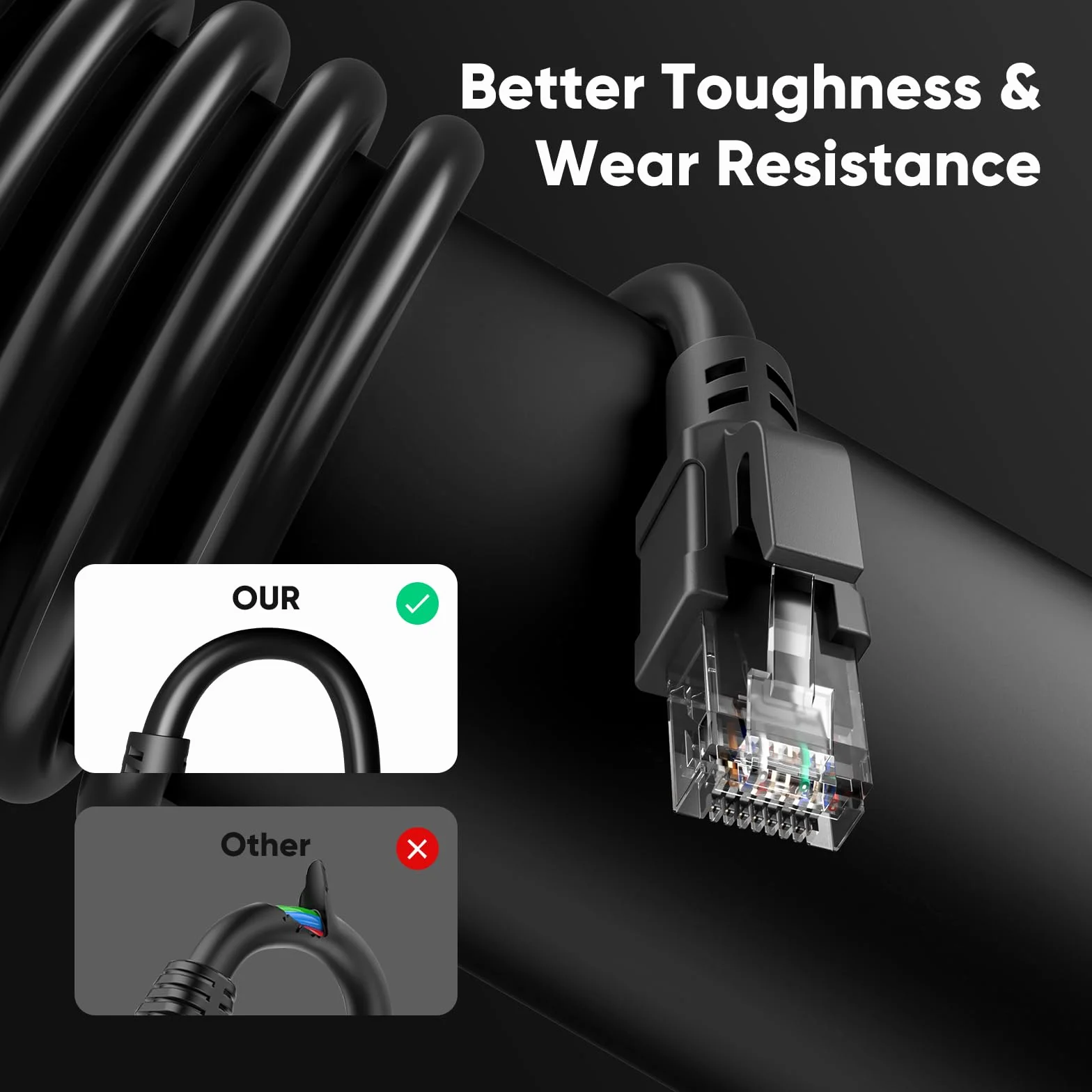 Outdoor Cat 6 LAN Kabel 50meter, Außen Wasserdicht Direct Burial LLDPE UV Mantel - 24AWG 10Gbps Hochgeschwindigkeits Gigabit Ethernet Netzwerkkabel - CCA, UTP mit 40 Kabelbindern