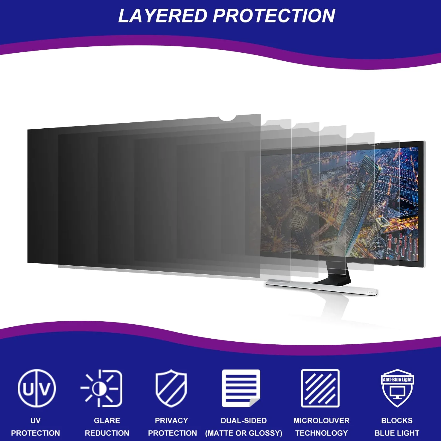 AiMok 21.5 Zoll Monitor Blickschutzfilter & Anti-Blaulichtfilter, Premium Privacy Filter, Blickschutz Folie für Computer & Desktop (21.5 Zoll, 477 x 268 mm, 16:9)
