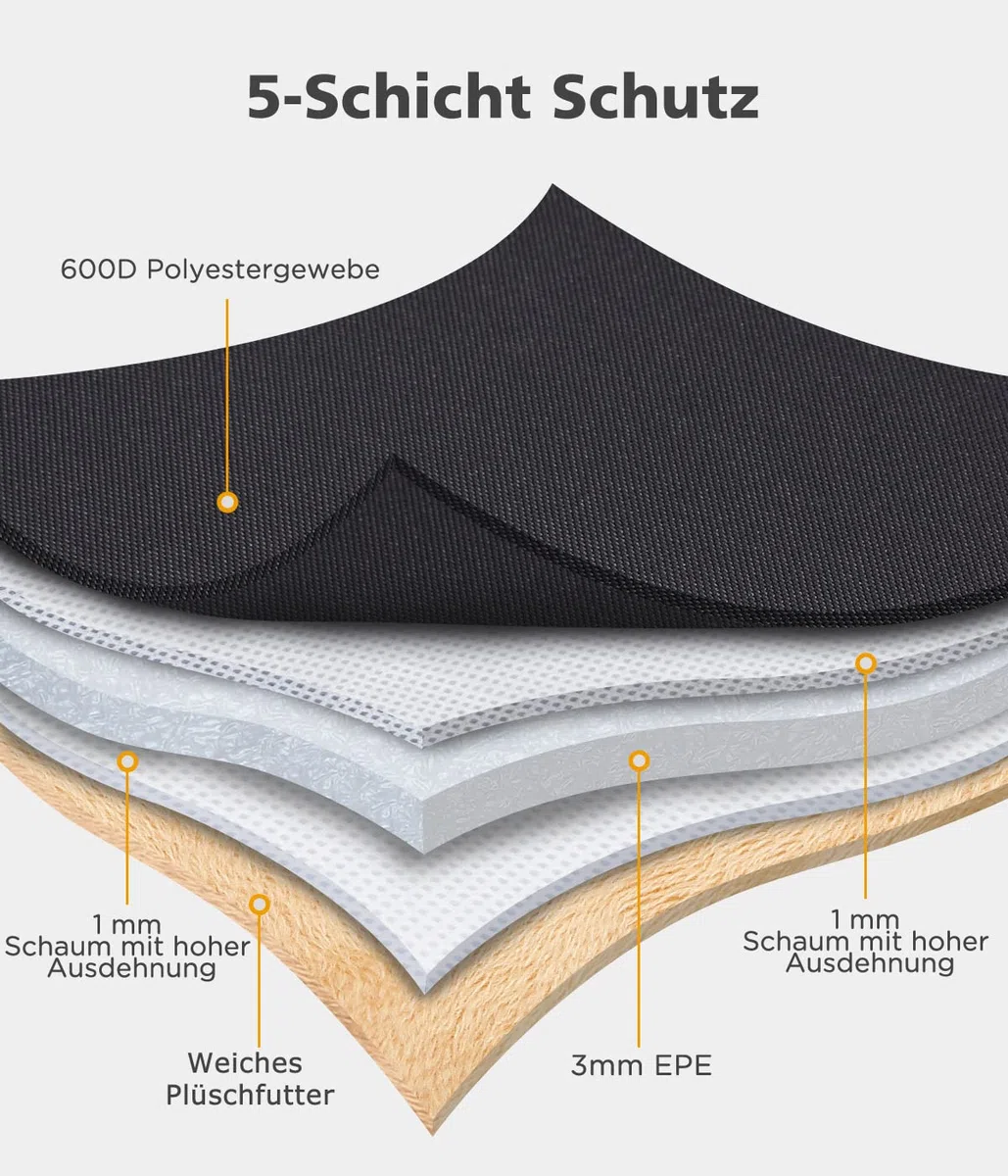 KIZUNA Tablet Tasche 8 Zoll Sleeve Hülle Laptop Wasserdicht Für iPad mini 6 8.3"/iPad mini 5 7.9"/8.0" Huawei M5/iPad mini 4,3,2/Samsung Galaxy Tab S2/Lenovo Tablettasche Notebook Bag, Braun