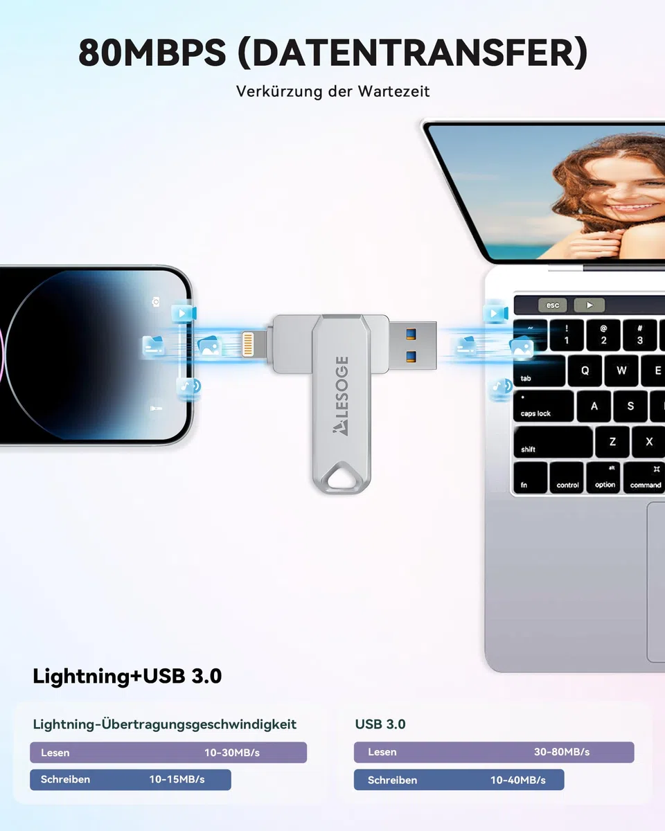 MFi Zertifizierter USB Stick 128GB für iPhone,3 in 1 USB Speicherstick USB 3.0 USB-Flash-Laufwerk, Externer Speichererweiterung Fotostick,USB C Stick für iPhone/iPad/Android/PC/Mac