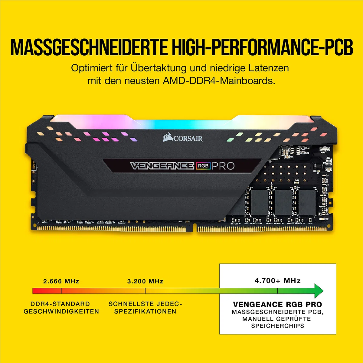 CORSAIR Vengeance RGB PRO DDR4 RAM 32GB (2x16GB) Bis zu 3600MHz CL18-22-22-42 1.35V Intel AMD Desktop-Computer-Speicher – Schwarz (CMW32GX4M2Z3600C18)