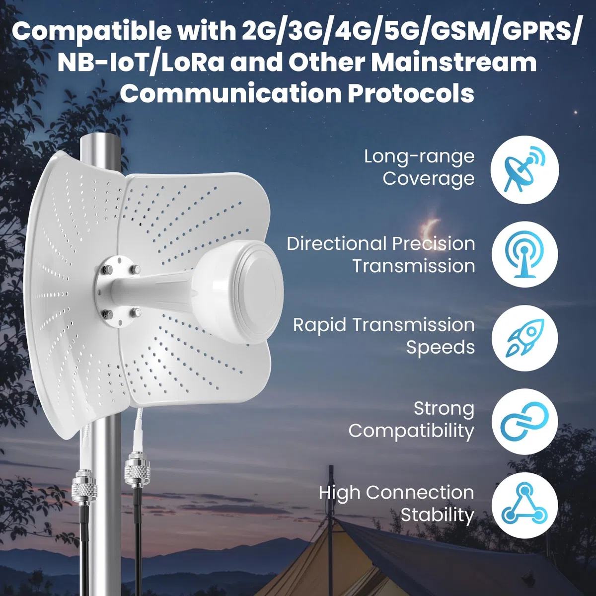 22dBi Gain 4G LTE 5G Antenne Outdoor Dual Band,600-6000MHzMimo Directional Antenne, Kompatibles Signal, Richtungs-MimoRouter, Externe Antenne SMA/TS9, 2 x 10M Kabel