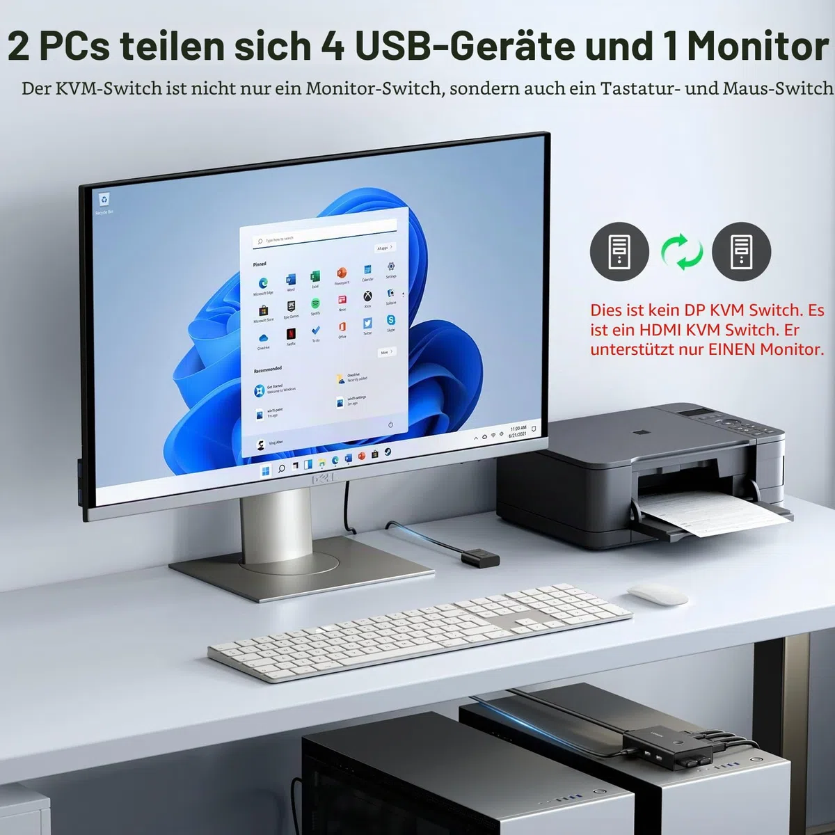 UGREEN HDMI 2.0 KVM Switch 2 PC 1 Monitor USB Switch 4K@60Hz | 2 PC Share 1 HDMI Monitor und 4 USB Anschlüsse für Tastatur, Maus, Drucker, Webcam, USB Mic usw.