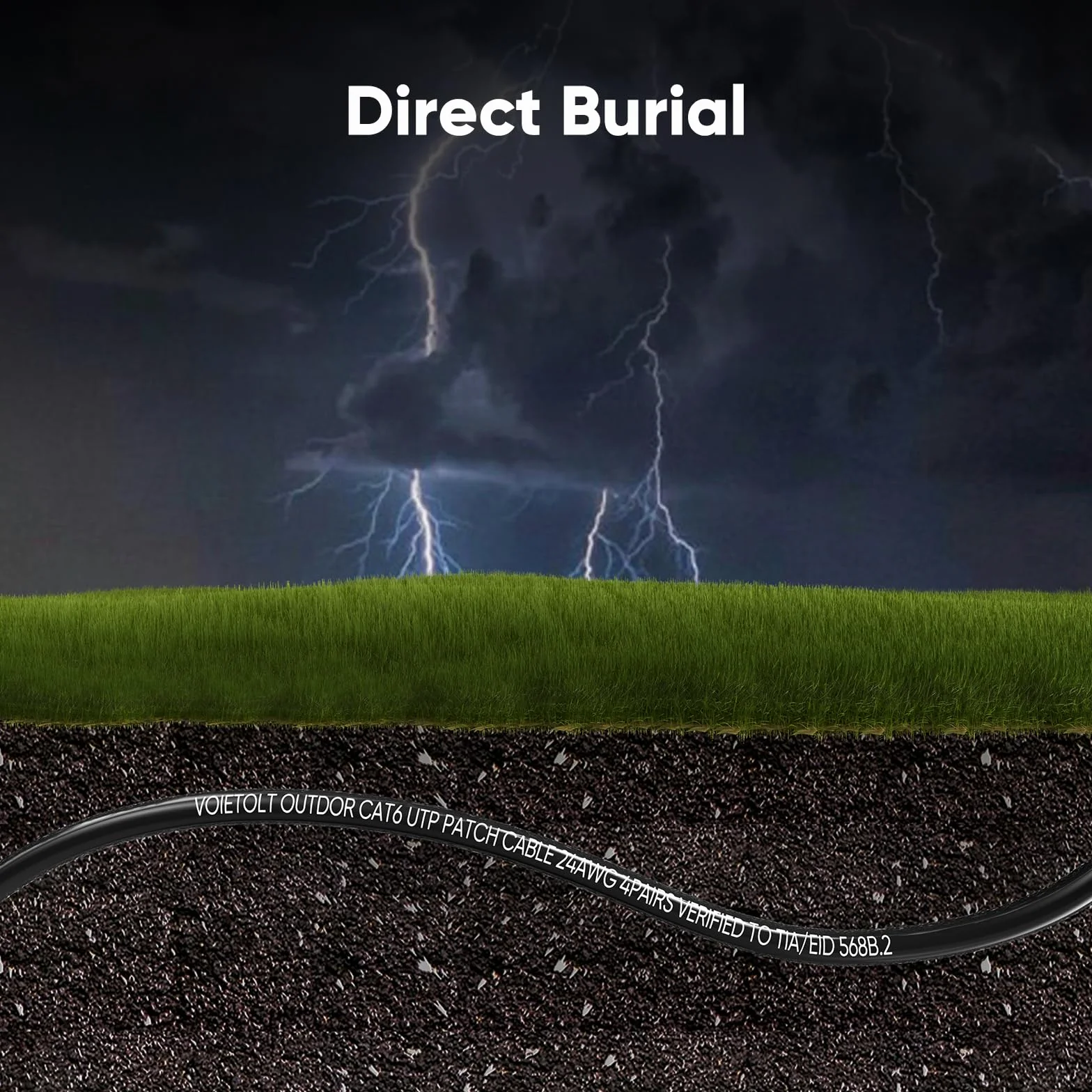 Outdoor Cat 6 LAN Kabel 50meter, Außen Wasserdicht Direct Burial LLDPE UV Mantel - 24AWG 10Gbps Hochgeschwindigkeits Gigabit Ethernet Netzwerkkabel - CCA, UTP mit 40 Kabelbindern