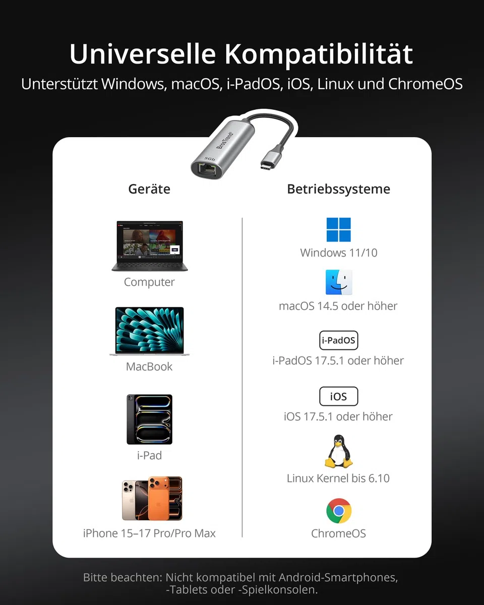 BrosTrend 5Gbps USB C LAN Adapter, 5000Mbit/s USB Ethernet Adapter Netzwerkadapter Plug-and-Play für Windows, MacOS iOS, Linux etc. kompatibel mit PC, MacBook iPad (Thunderbolt 5/4/3), Lifetime-Schutz