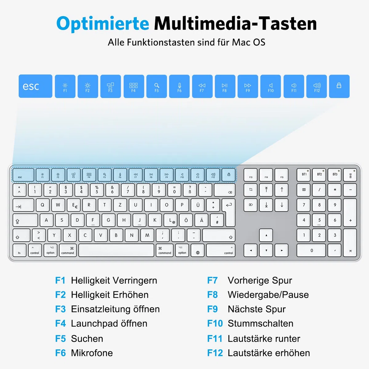 OMOTON Bluetooth Mac Tastatur, Kabellose Tastatur und für Apple MacBook Pro/Air, iMac, iMac Pro, Mac mini, wiederaufladbare mit 3 Bluetooth Kanälen, QWERTZ DE-Layout