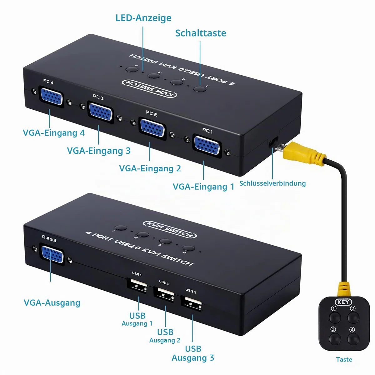 VGA KVM Switch mit 4 KVM Kabeln, 4 Port Umschalter für 4PC Sharing 1 Video Monitor, Tastatur, Maus, Drucker, Scanner
